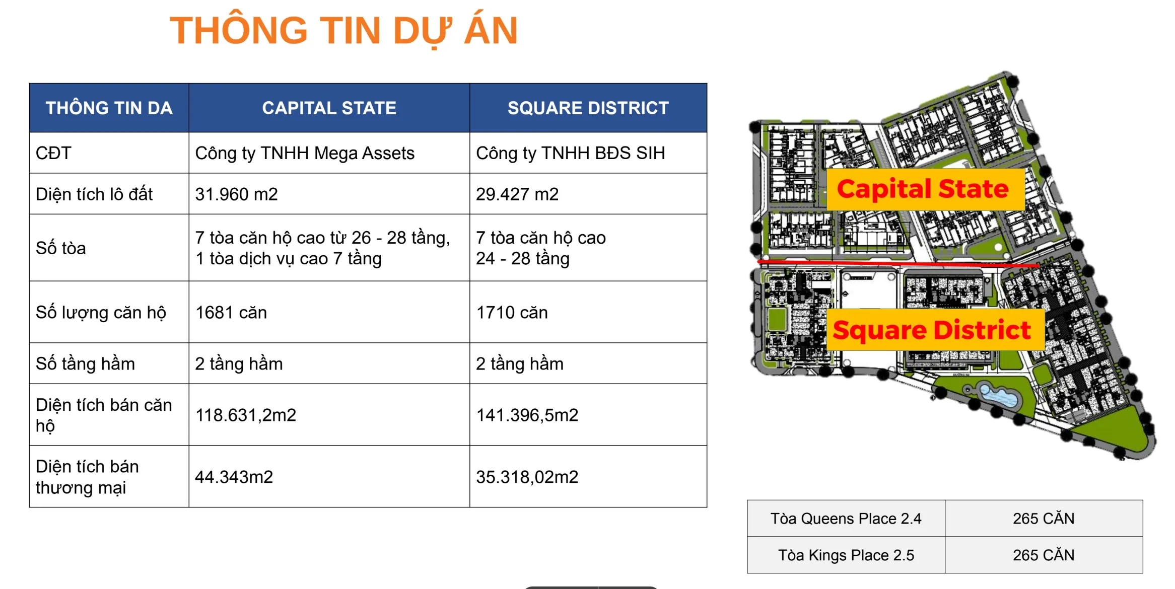 Capital Square Đà Nẵng chi làm 2 phân khu