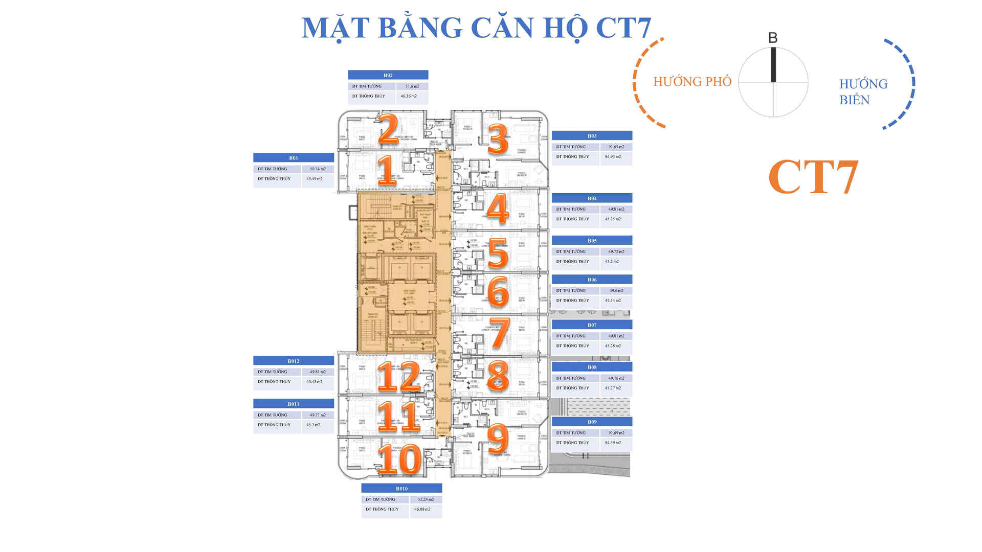 Sơ đồ mặt bằng tầng điển hình của tòa tháp CT7, dự án Da Nang Times Square, thể hiện layout 12 căn hộ mỗi sàn, với các căn hộ hướng biển và hướng thành phố Đà Nẵng.