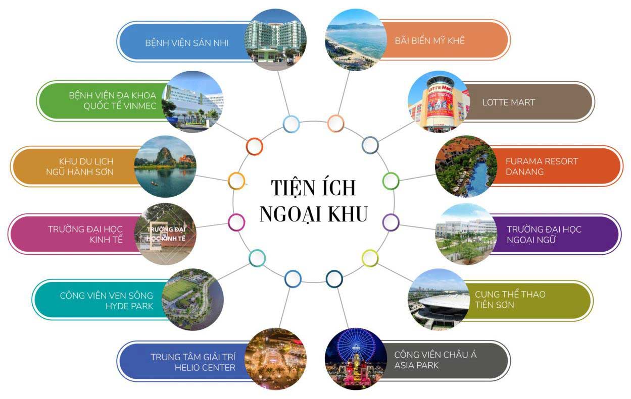 Tiện ích nội khu dự án The Meridian Danang – hồ bơi tràn bờ view sông Hàn, gym, spa, sky lounge, khu BBQ, đường dạo bộ ven sông và trung tâm thương mại cao cấp.